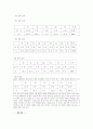 탈냉전시대에 관한 일고찰 20페이지
