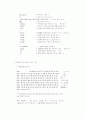 백신 제작 3페이지