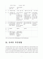 정보화 고속도로 5페이지