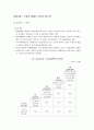 화폐경제 4페이지
