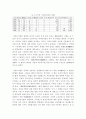 일제하 형사법제의 왜곡과 그 청산문제 8페이지