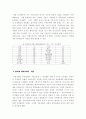 일제하 형사법제의 왜곡과 그 청산문제 12페이지