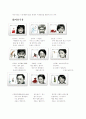2003년 광고 컬렉션 7페이지