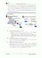 시스코 CCNA 시험대비 요약 1 5페이지