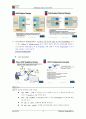 시스코 CCNA 시험대비 요약 1 8페이지
