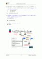 시스코 CCNA 시험대비 요약 1 9페이지