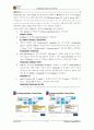 시스코 CCNA 시험대비 요약 1 12페이지