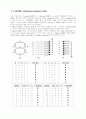 세그먼트 LED(seven-segment LEDs) 1페이지