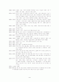 세익스피어의 햄릿 4페이지