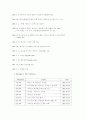 외식업체 베니건스 분석 7페이지