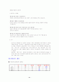 외식업체 베니건스 분석 31페이지