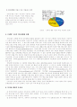 인터넷뱅킹 -경영 4페이지