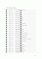 기아자동차도산절차 7페이지