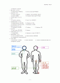 보톡스 (Clostridium botulinum Toxin A) 5페이지