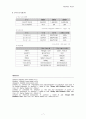 보톡스 (Clostridium botulinum Toxin A) 7페이지