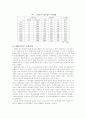노동조합의 과거, 현재, 미래 4페이지