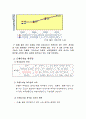 빈폴마케팅 4페이지