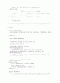 경영학-기업의 개념,목표,형태,책임 4페이지