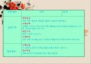 초경량항공기RC비행기 15페이지