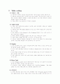 동서양의 식사예절 21페이지