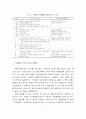 저성장시대의 도시개발의 방향과 전략 9페이지