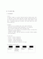 적조현상 1페이지