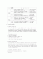적조현상 3페이지