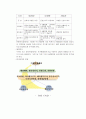 적조현상 4페이지