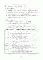 선진국의 여성농업인 지원사례 13페이지