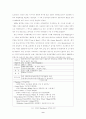 해외선진  해양 워터프론트 사례 9페이지