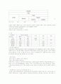 중국어-북경어의 음운체계 5페이지