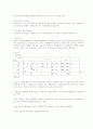 중국어-북경어의 음운체계 6페이지