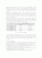 품질경영의 기본사상과 품질경영 선구자 조사 9페이지