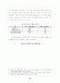 한국의 개혁과 재도약 23페이지