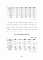 한국의 개혁과 재도약 25페이지