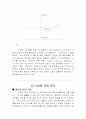 프로스펙스의 마케팅 16페이지