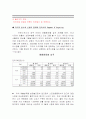 프로스펙스의 마케팅 21페이지