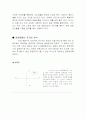 프로스펙스의 마케팅 25페이지