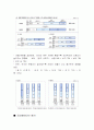 프로스펙스의 마케팅 34페이지