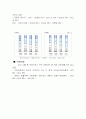프로스펙스의 마케팅 37페이지