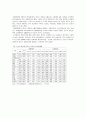 관광마케팅 시장세분화 외국시장 분석 외국인 유치 15페이지