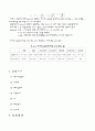 제체실험 및 토의결과 2페이지