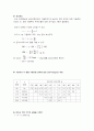 부체의 안정성에대한 실험및토의 5페이지