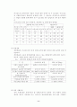 콘크리트배합설계시험 8페이지