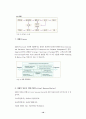 SCM의 도입에 관한 연구 10페이지