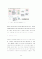 SCM의 도입에 관한 연구 28페이지