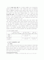 [한국경제사] 한국근대사의 발전과정 5페이지