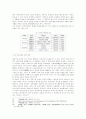 중국 국유기업 개혁과 부패 12페이지