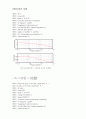 경남대 셈툴 자동제어 7장 풀이 2페이지