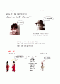 드라마분석 4페이지